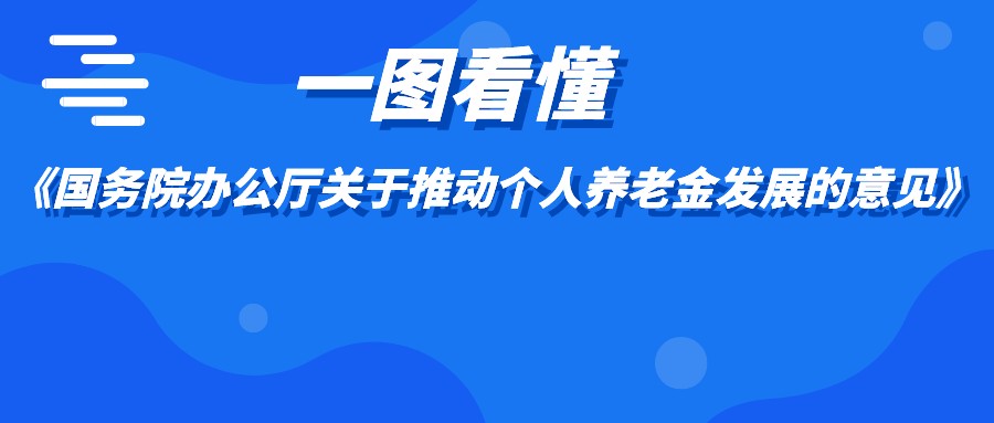 一圖看懂《國(guó)務(wù)院辦公廳關(guān)于推動(dòng)個(gè)人養(yǎng)老金發(fā)展的意見(jiàn)》